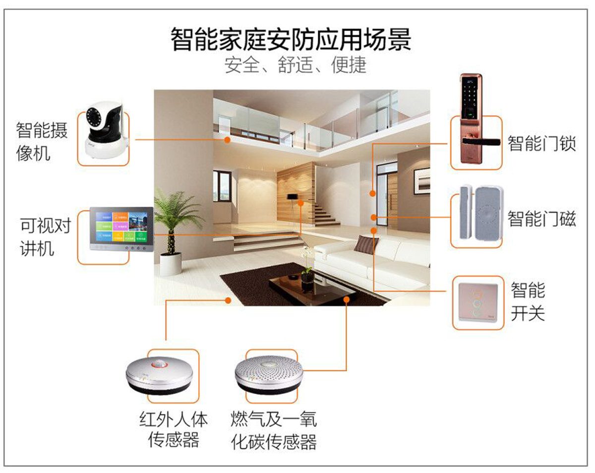 Vensi威士丹利智能家居|用科技“温暖”家