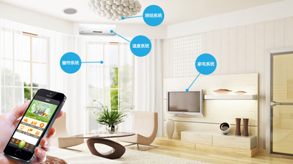 智能家居功能概览及北京顶尖公司推荐