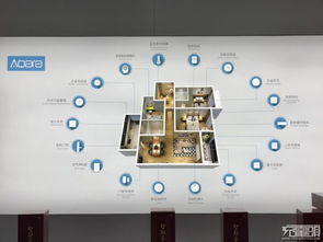 小米生态链绿米新动向 首家智能家居4S旗舰店落户华强北,开启智慧生活新篇章