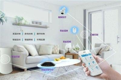 智能家居生态圈 不同套路，同样目标