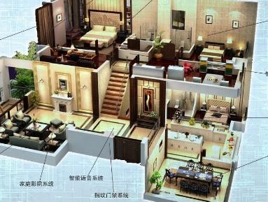 智云科技智能家居 智能生活，从家开始